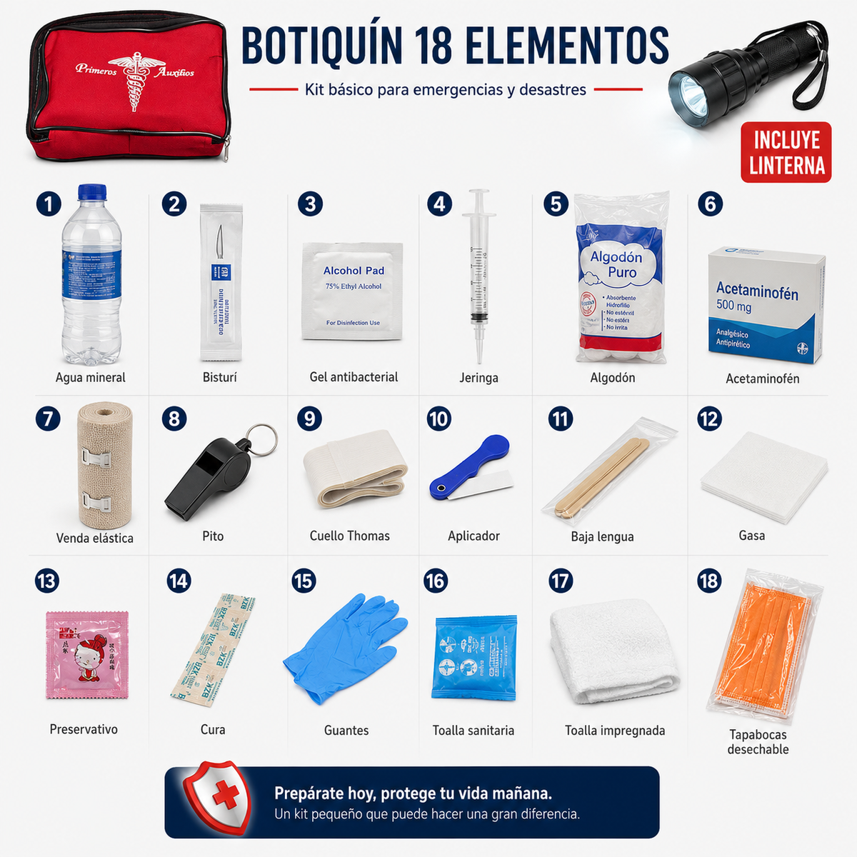 Botiquin De Emergencia Familiar