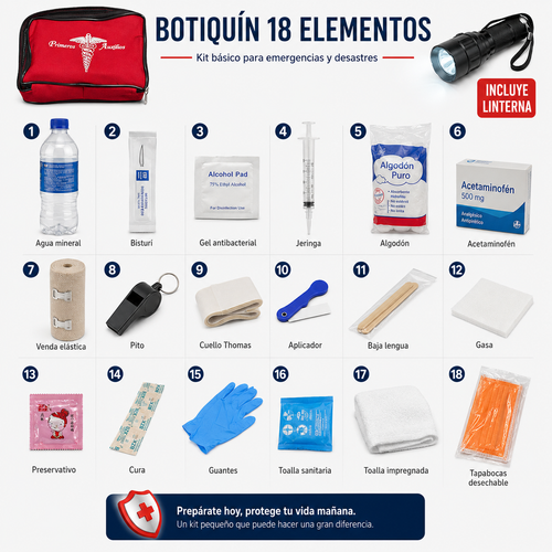 Botiquin De Emergencia Familiar